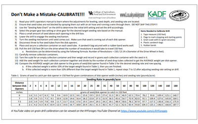 Drill Calibration Quick Reference