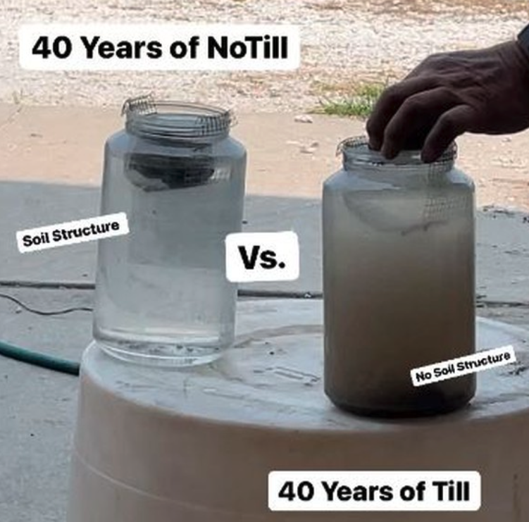 Soil Structure and Water Infiltration